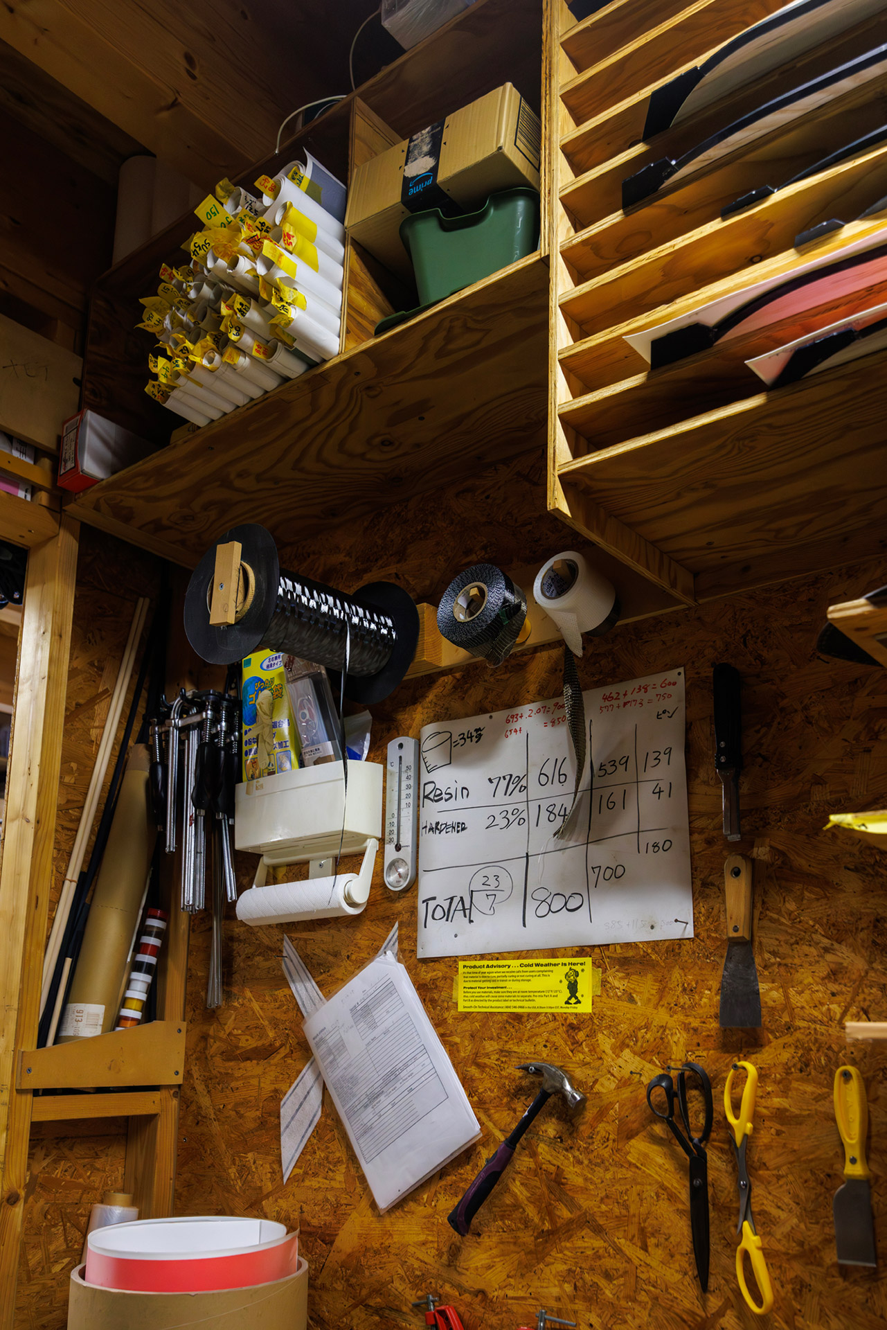 Tools and the day's numbers on the wall